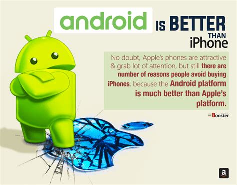 Why Android is better than Apple?